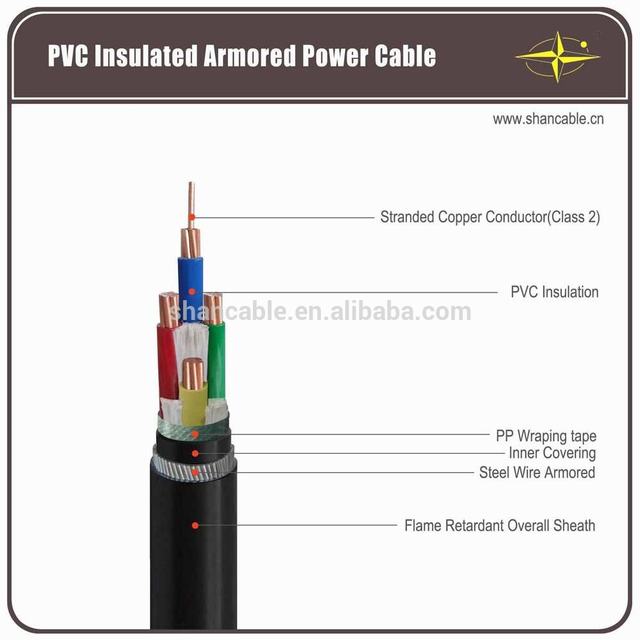 Resistente al fuego o retardante conductor de cobre pvc aislamiento PVC 0.6/1kV Cu/PVC cable de alimentación Cable