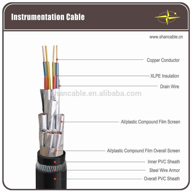 flame retardant pair twisted, individual and overall shield armored 300/500V instrumentation cables