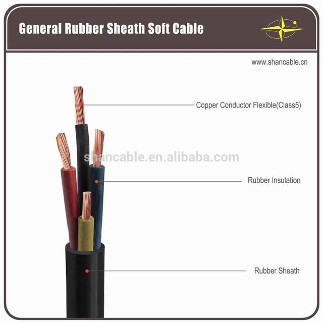 Conductor de cobre flexible con aislamiento EPR y vaina CPE soldadura cable eléctrico cable 25mm2