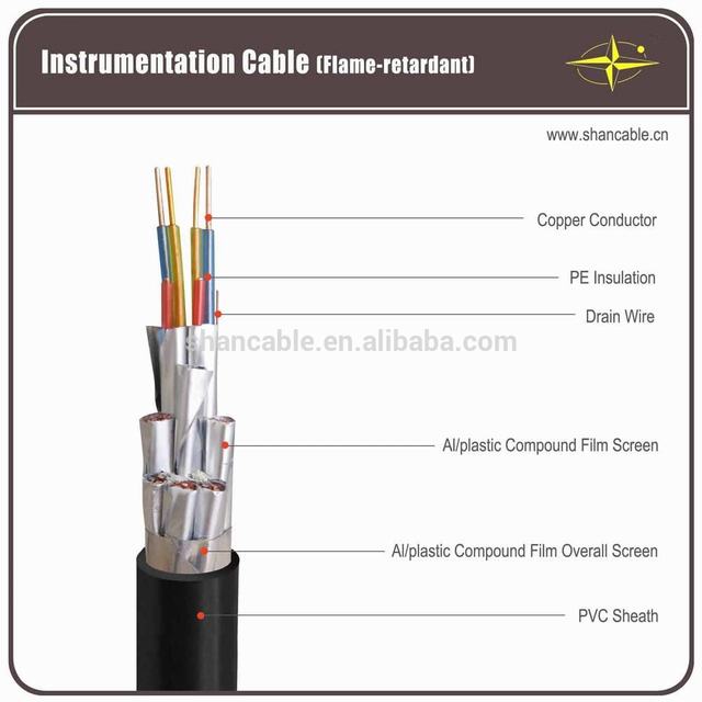 Triade twisted, individuele en de algehele 300/500v schild instrumentatie kabels