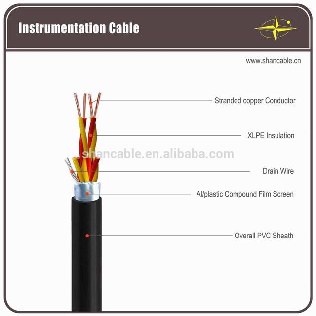 xlpe or pvc insulation Multi-Core Instrument cable factory price