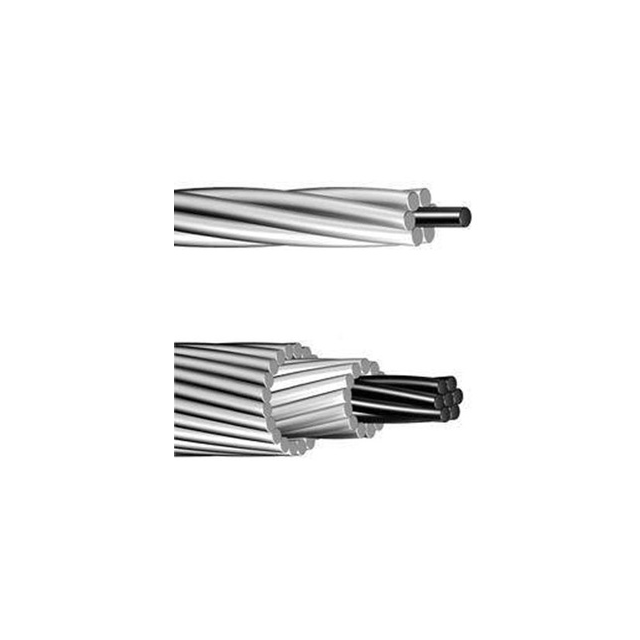 ACSR conductor de aluminio de alta voltafe cable 2019 lista de precios