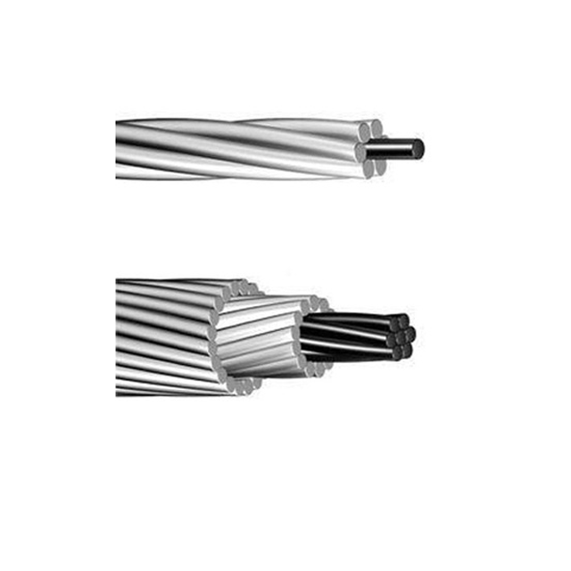 steel conductor overhead acsr cable steel core aluminum wire