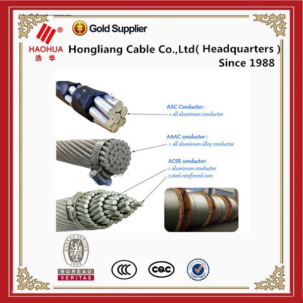 Bare Aluminum Cable Overhead Conductor 795 mcm acsr conductor