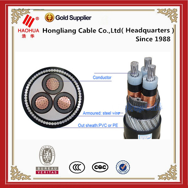 Copper conductor shielded cable/earthing electrical wire names