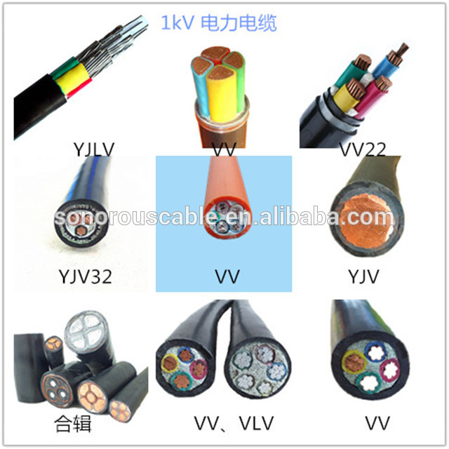 Basse et Moyenne Tension Type Électrique Souterrain Câble D'alimentation XLPE/PVC isolé Cuivre Blindé Câble D'alimentation Fabricants