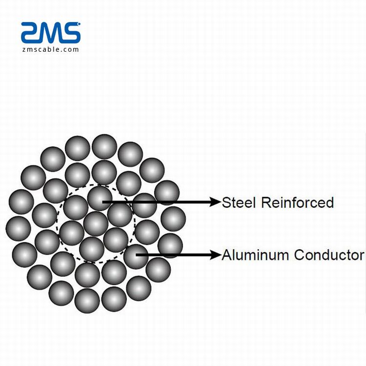 Alluminio Conduttore In Acciaio Rinforzato In Testa Cavo Nudo