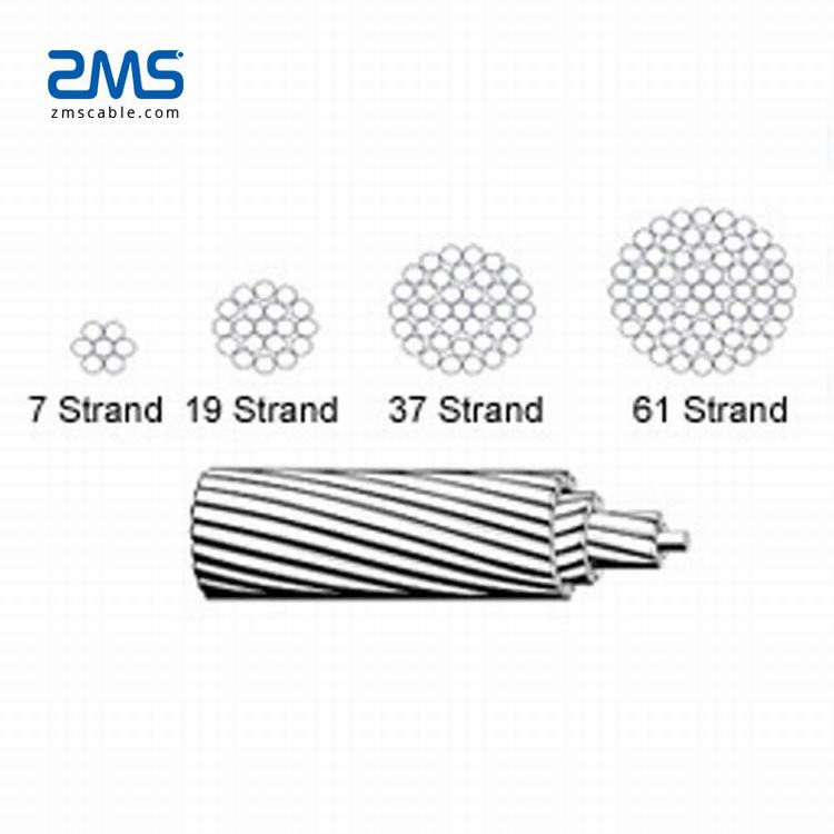 Hoge kwaliteit AAC kabel aluminium geleider 37/3. 77mm