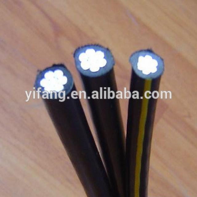 600 V NFA2X kabels met XLPE isolatie voor overhead lijnen