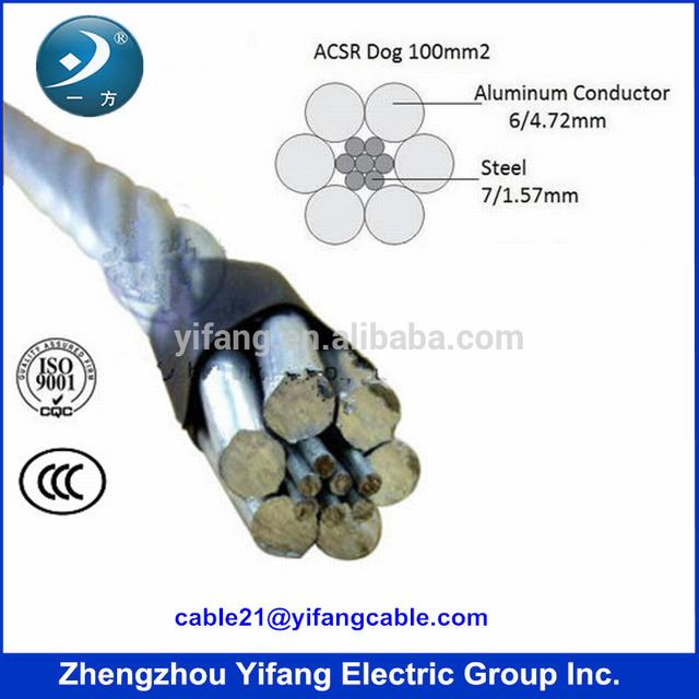 ACSR dog conductor AAC AAAC ( Aluminium or alloy conductor cable)
