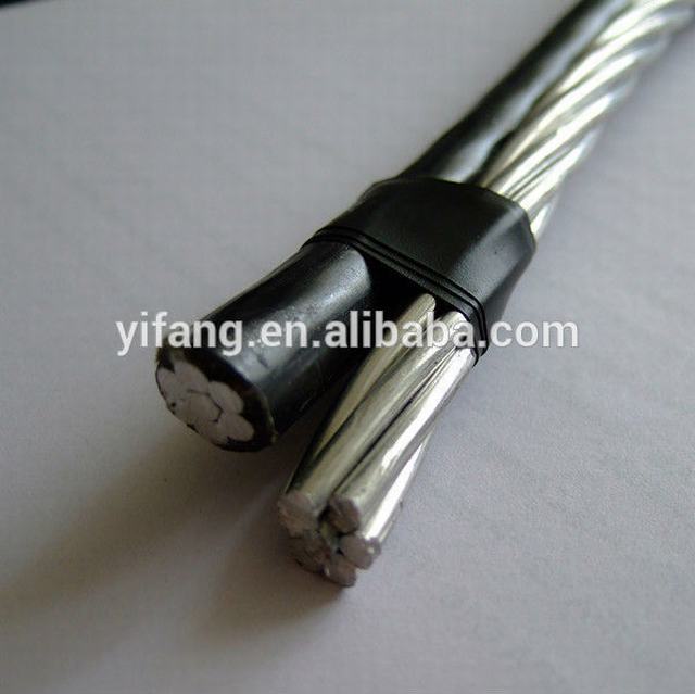 Alu Twised Cable 4×16 mm2