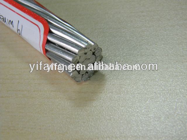 Blote Aluminium Elektrische geleider kabel AAC