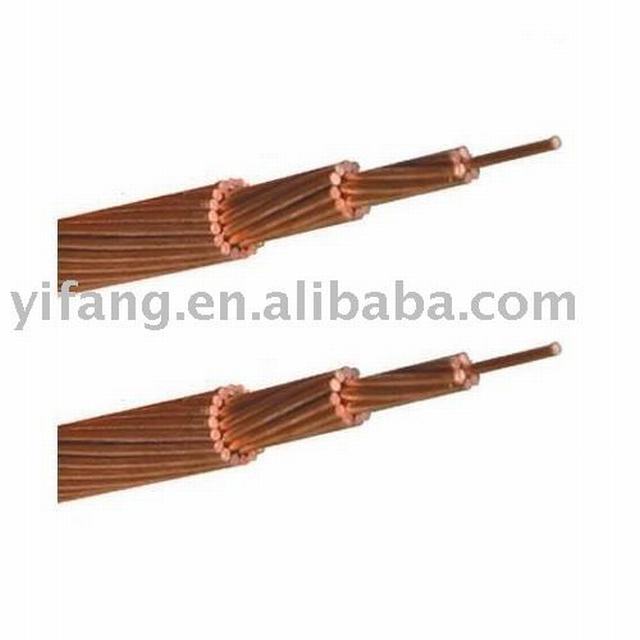 Bare Copper cable