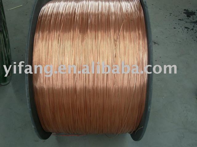 Bare Copper wire