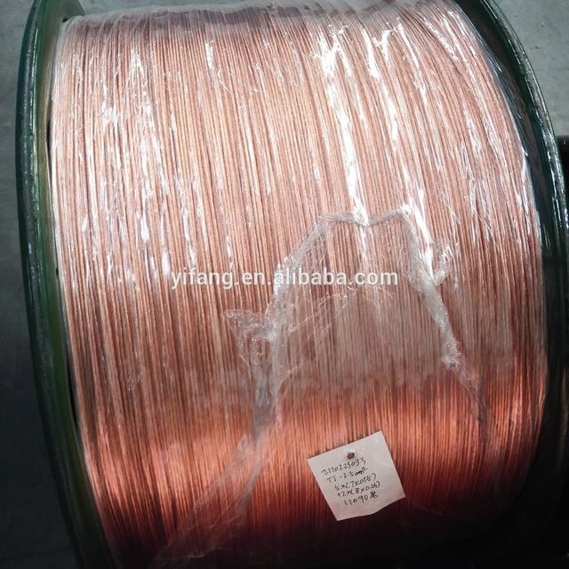 Copper Bare Wire