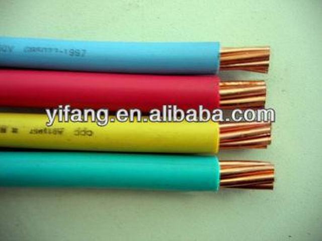 Tri-Rated cable wire H07V2-K cable BS6231
