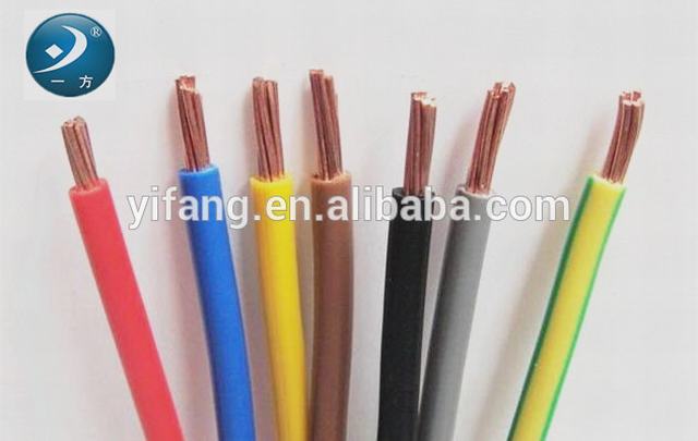 electrical wire and cable