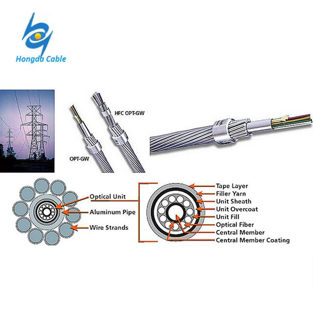 220 kV doble circuito de la línea aérea 24 70mm núcleo de fibra óptica Cable OPGW