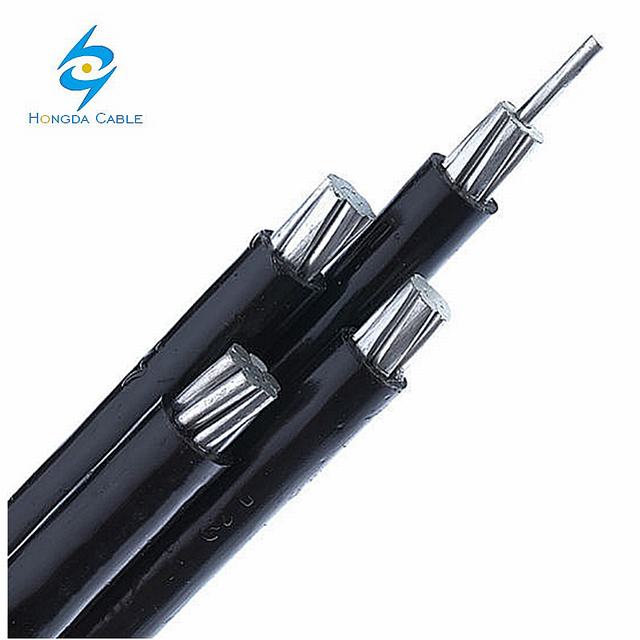 BS Standard PVC Covered AAC Conductor for Overhead Line Wire Cable