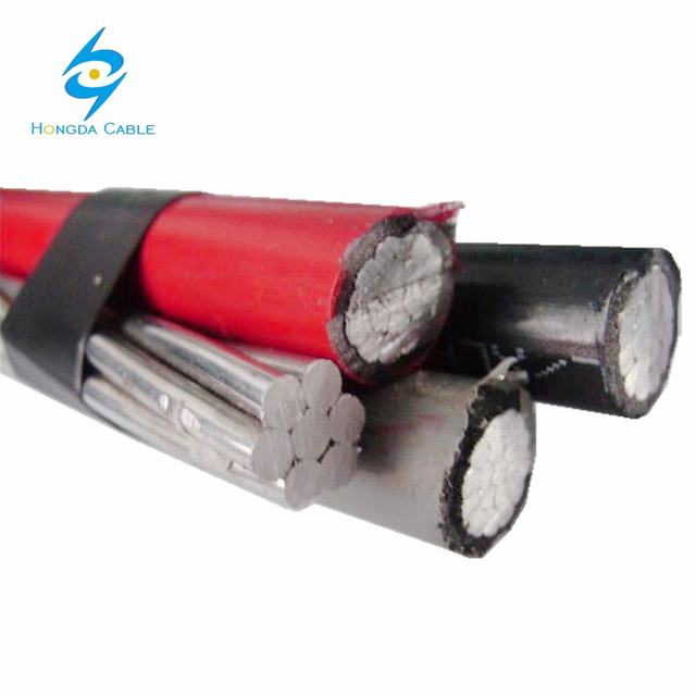 LV – 240mm2 185mm2 150mm2 120mm2 95mm2 70mm2 Aerial Bundled Conductor Aluminum Covered Line Wire