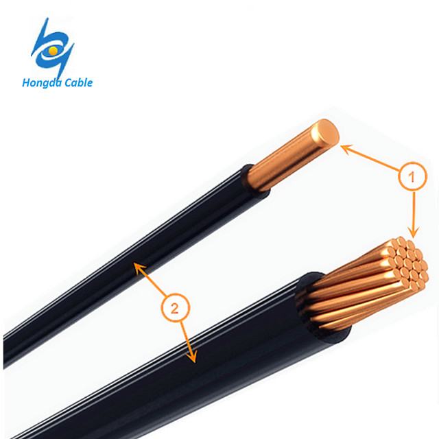 Solid Copper PVC Insulated 8 awg 10 awg Cable Wire Per Meter Price