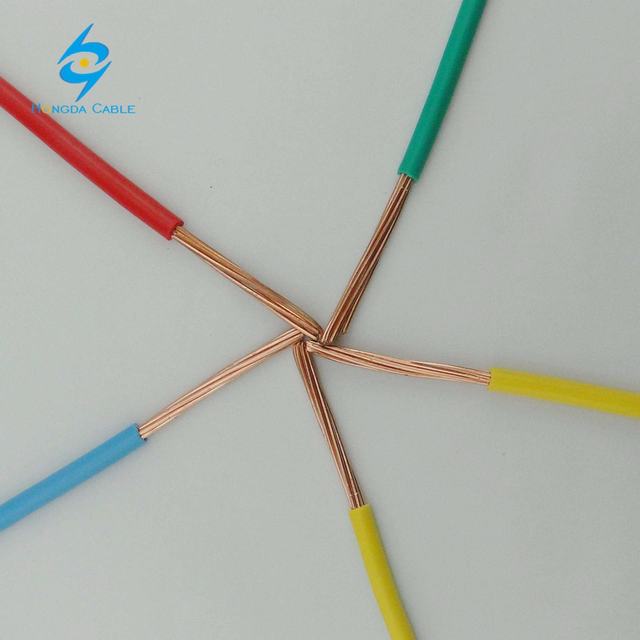 VDE standard H07V-R / H07V-U PVC Insulated Electrical Wire cable