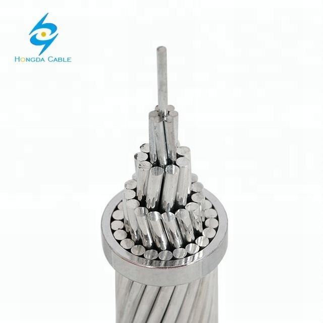 aluminum alloy wire transmission line aaac conductor for overhead line