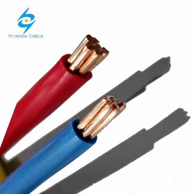china export copper clad aluminum conductor electrical wire