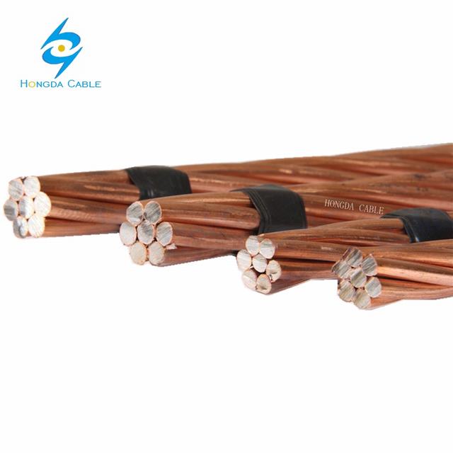 high quality aluminum/copper/steel bare conductor with factory price